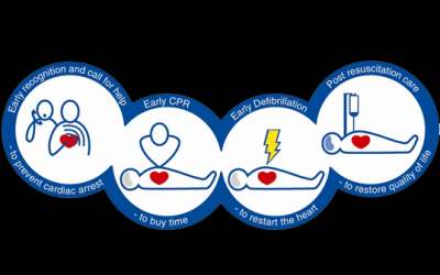 1 million for defibrillators in public places and schools