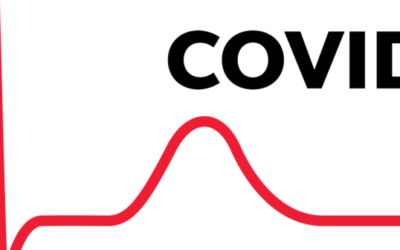 Resuscitation and Covid-19 in Primary Care Settings
